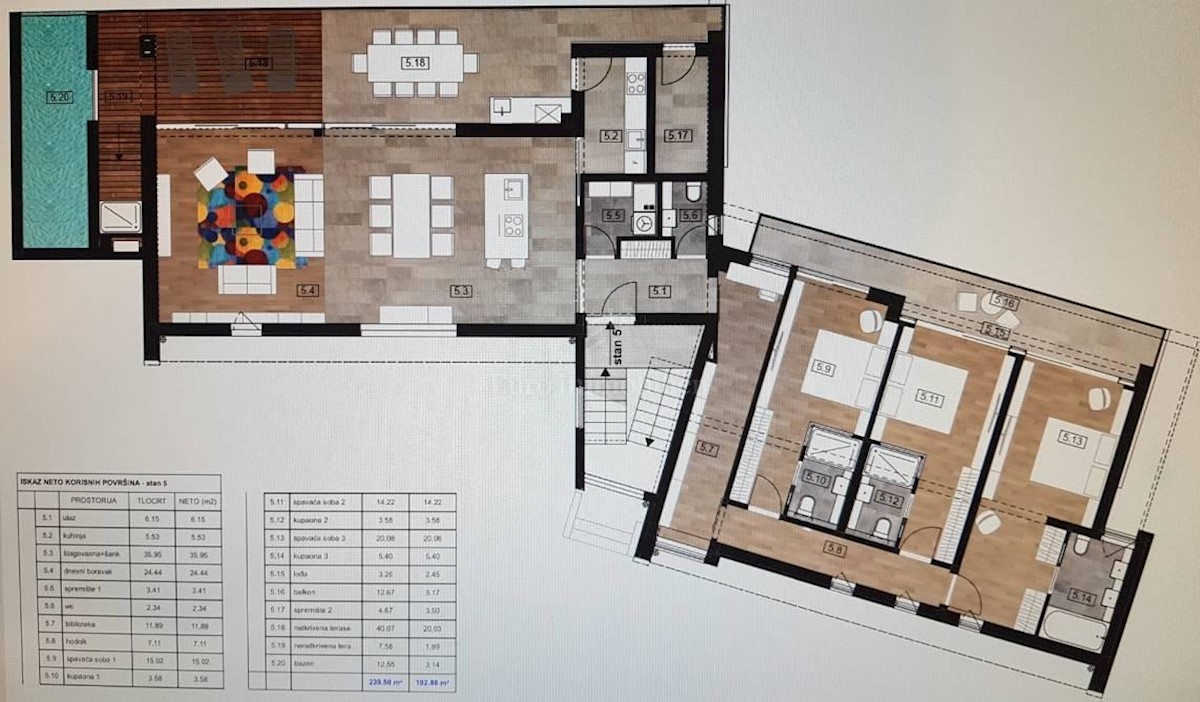 Ekskluziven penthouse z bazenom in fantastičnim pogledom na morje